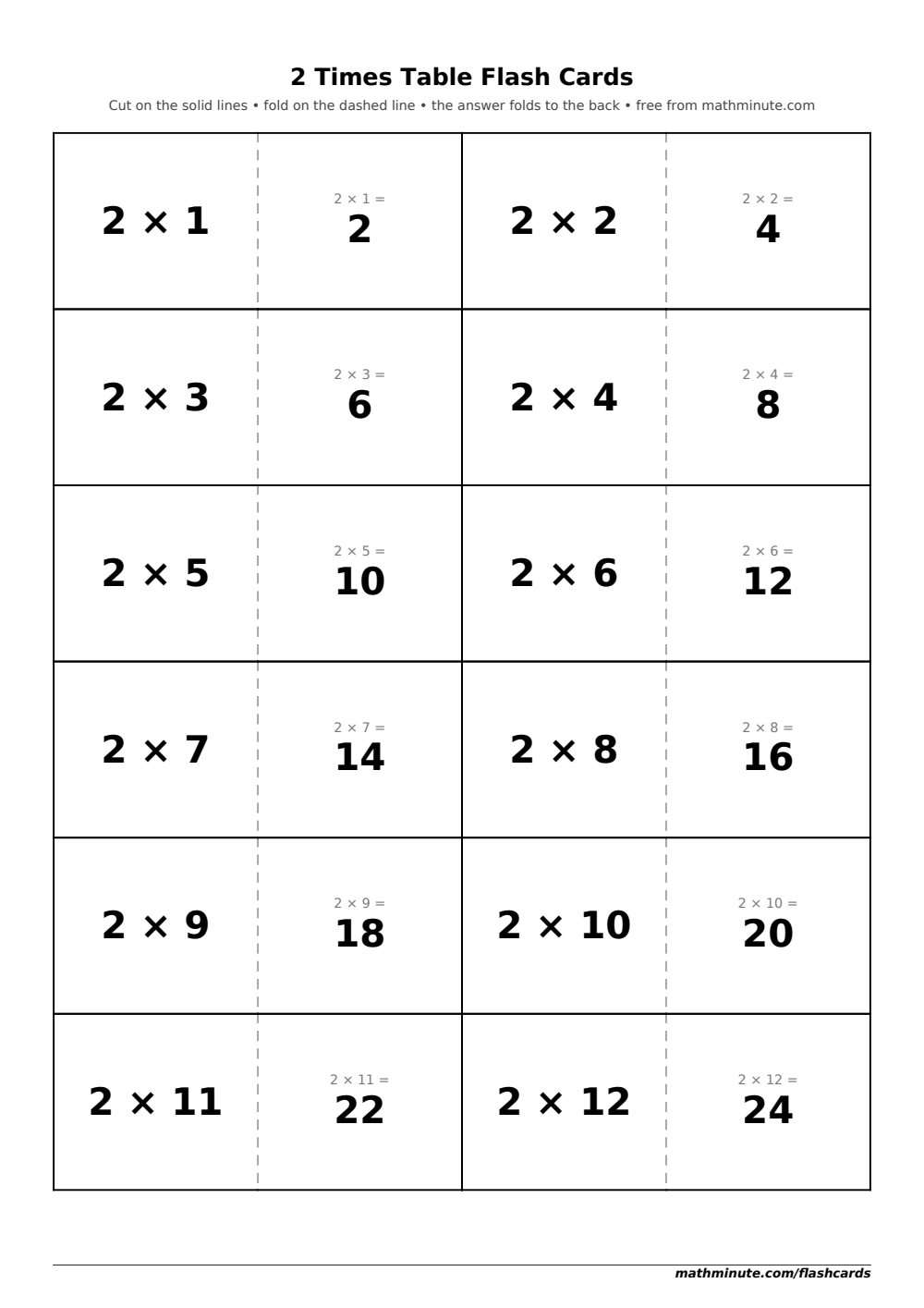 Free Printable 2 Times Table Flash Cards — PDF preview.
