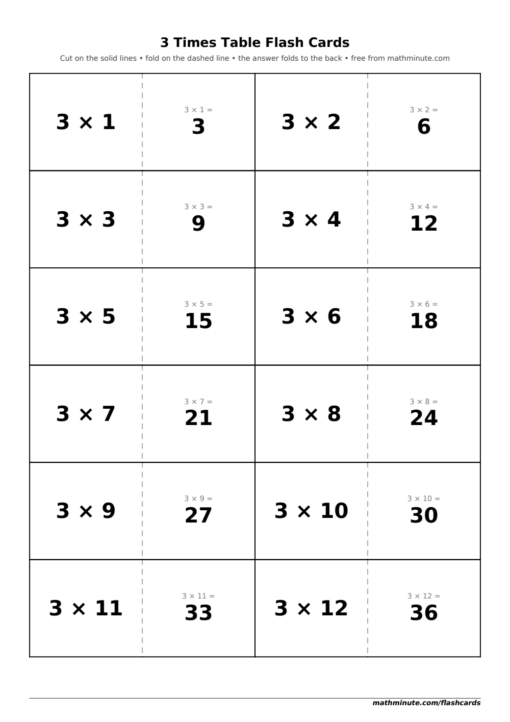 Free Printable 3 Times Table Flash Cards — PDF preview.