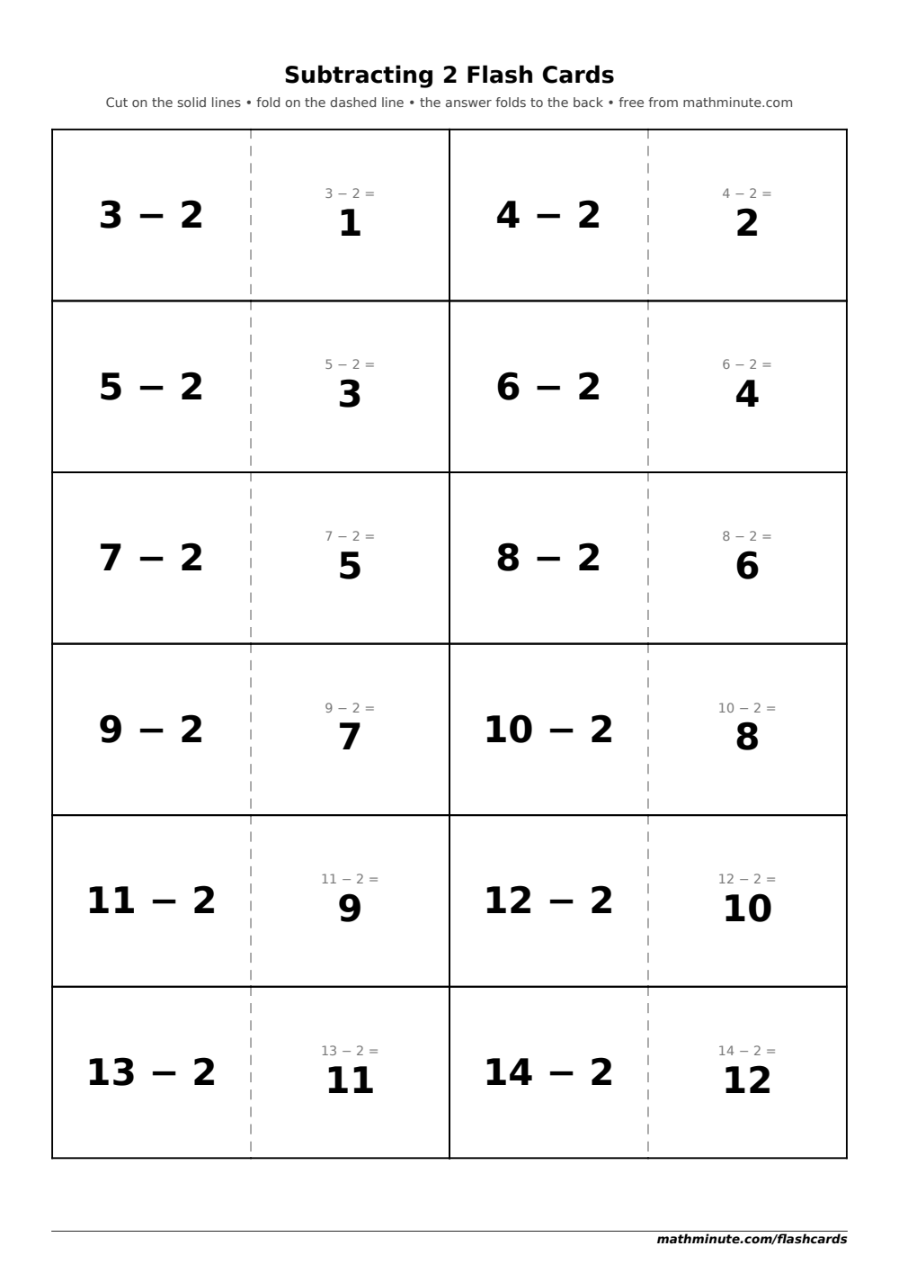 Free Printable Subtracting 2 Flash Cards — PDF preview.