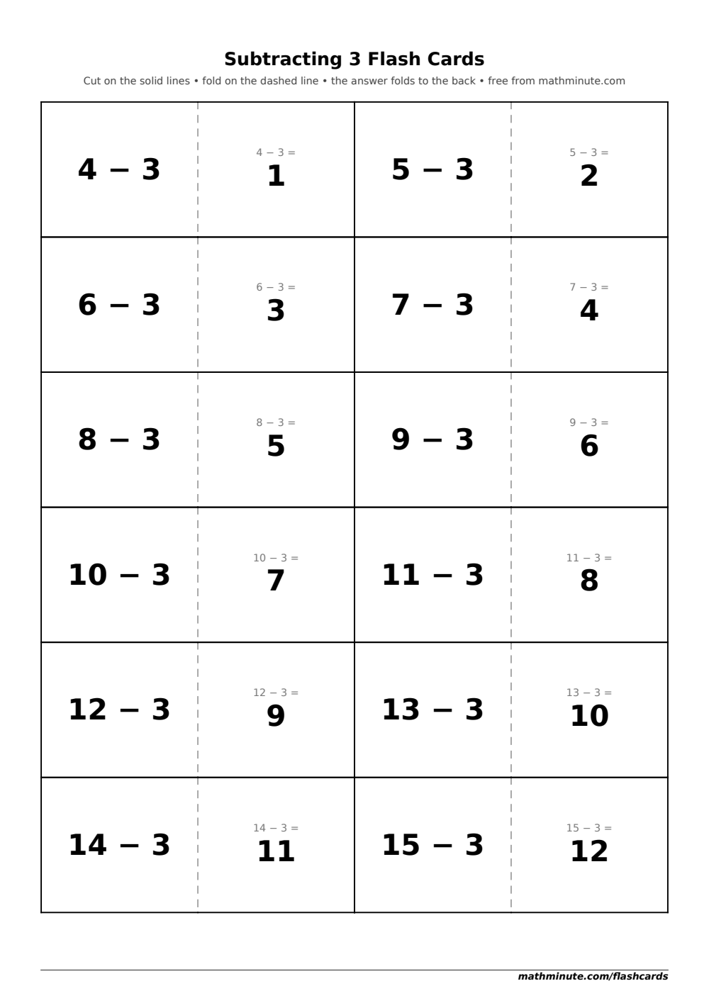 Free Printable Subtracting 3 Flash Cards — PDF preview.