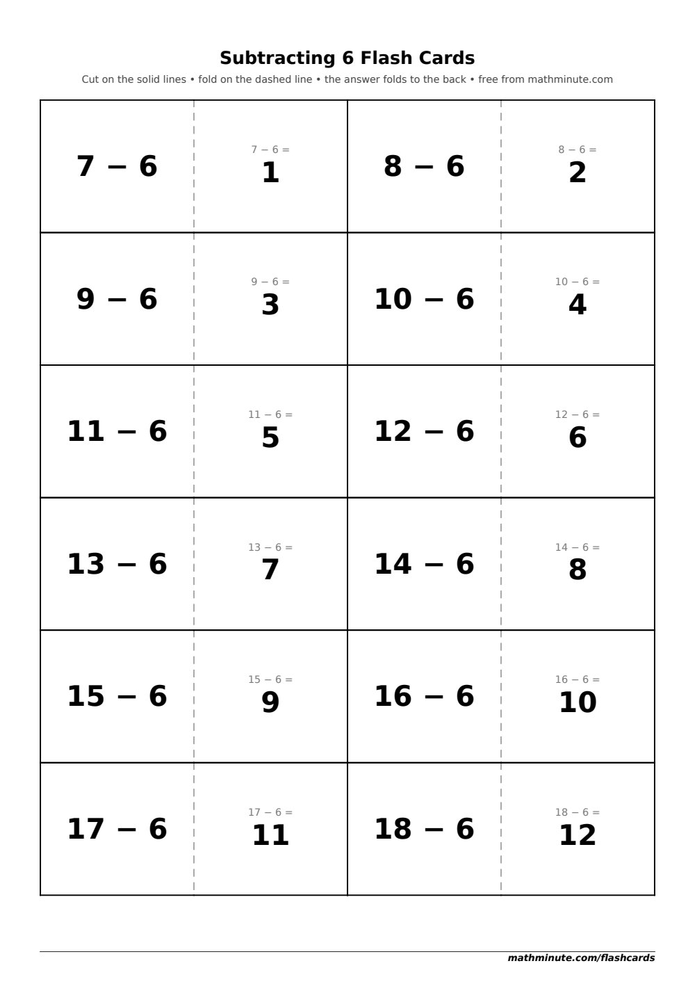 Free Printable Subtracting 6 Flash Cards — PDF preview.
