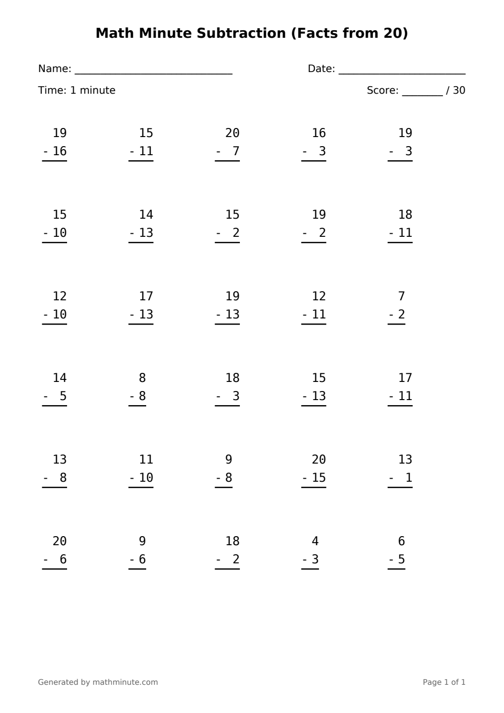 Free printable Math Minute Subtraction (Facts from 20) math worksheet — page 1 preview.